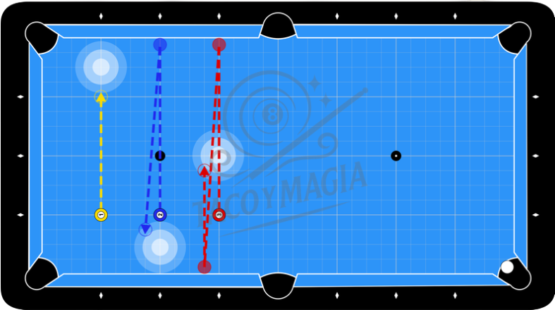 Diagrama de drill 1