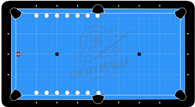 Diagrama de drill 6