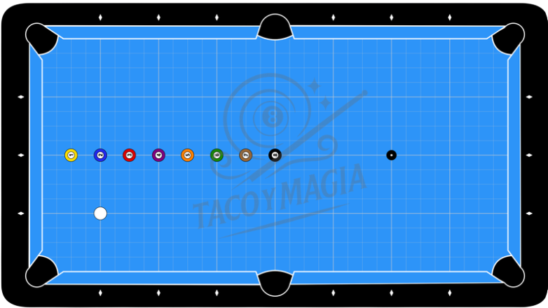 Diagrama de drill 4